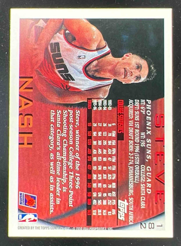 1996-97 Topps NBA at 50 #182 Steve Nash RC