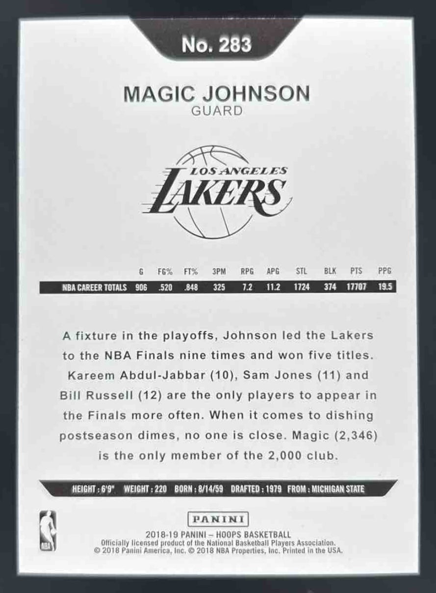 2018-19 Panini Hoops Teal #283 Magic Johnson /49