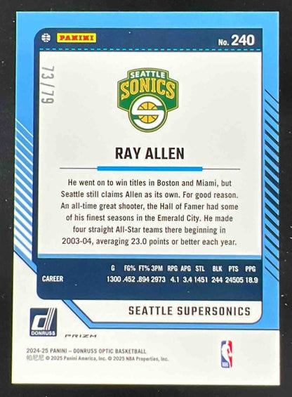 2024-25 Panini Donruss Optic Legends Pink Velocity #240 Ray Allen /79