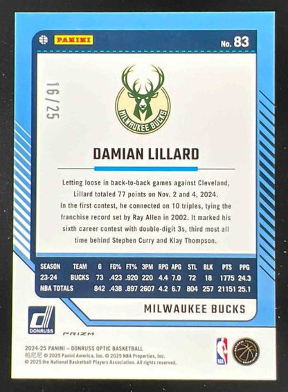 2024-25 Panini Donruss Optic Green International #83 Damian Lillard /25